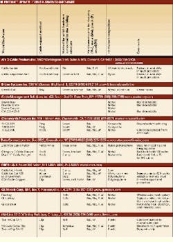 Th Cim63476 23 Th Cim63476 23