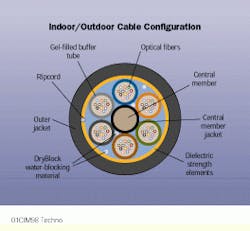 Th Cim63477 47 Th Cim63477 47