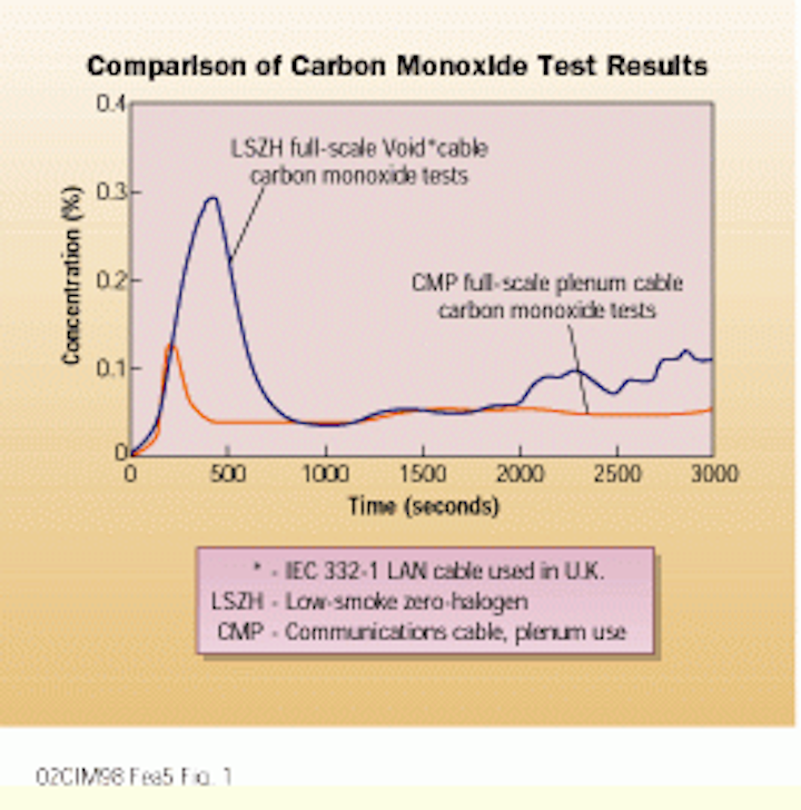 Th Cim63488 20