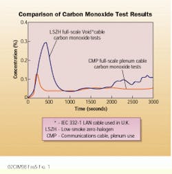 Th Cim63488 20 Th Cim63488 20