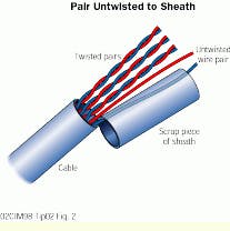 Th Cim63516 14 Th Cim63516 14