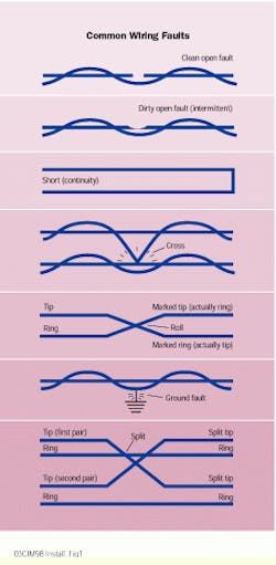 Th Cim63531 65 Th Cim63531 65
