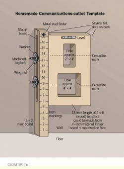 Th Cim63543 16 Th Cim63543 16