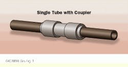 Th Cim63547 36 Th Cim63547 36