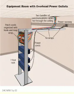 Th Cim63585 13 Th Cim63585 13