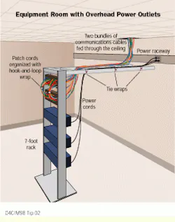 Th Cim63585 13 Th Cim63585 13