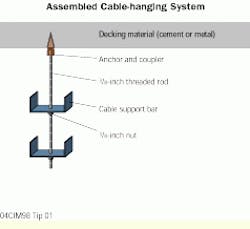 Th Cim63587 14 Th Cim63587 14