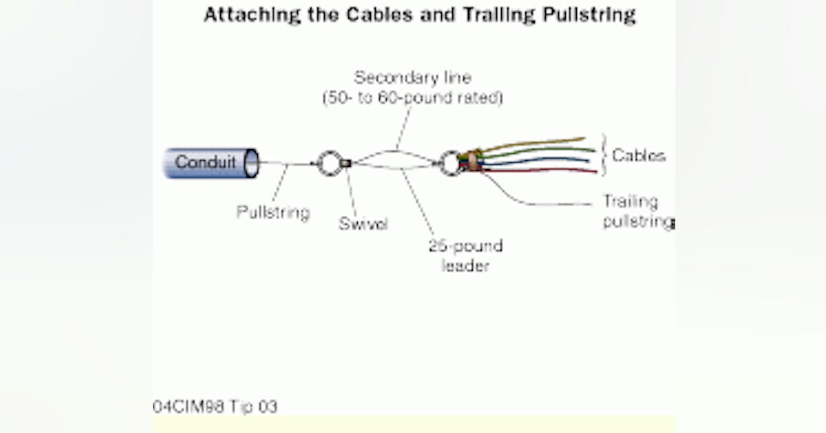 Place a trailing pullstring inside conduit | Cabling Installation ...