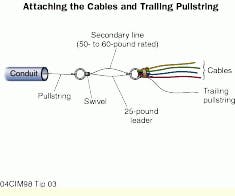 Place a trailing pullstring inside conduit | Cabling Installation ...