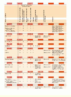 Th Cim63618 30 Th Cim63618 30