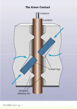 Th Cim63619 49 Th Cim63619 49