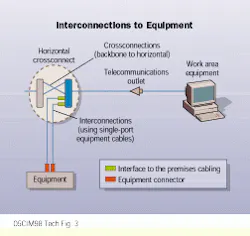 Th Cim63619 53 Th Cim63619 53