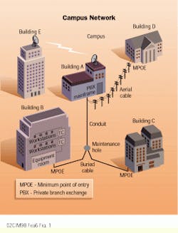 Th Cim63631 41 Th Cim63631 41