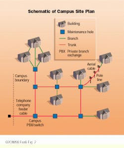 Th Cim63631 42 Th Cim63631 42