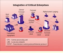 Th Cim63677 36 Th Cim63677 36