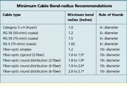 Th Cim63679 22 Th Cim63679 22