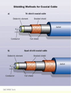 Th Cim63680 30 Th Cim63680 30