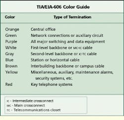 Th Cim63684 12 Th Cim63684 12