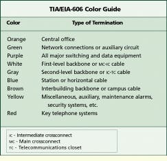 Th Cim63684 12 Th Cim63684 12