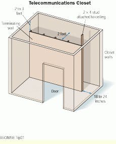 Th Cim63685 11 Th Cim63685 11
