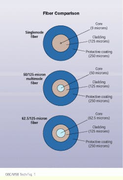 Th Cim63772 30 Th Cim63772 30