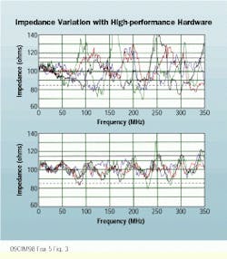 Th Cim63811 35 Th Cim63811 35