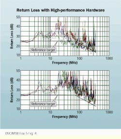 Th Cim63811 36 Th Cim63811 36