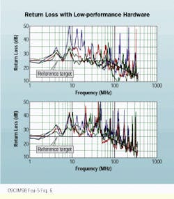 Th Cim63811 38 Th Cim63811 38