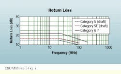 Th Cim63811 39 Th Cim63811 39