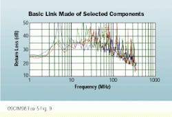 Th Cim63811 41 Th Cim63811 41