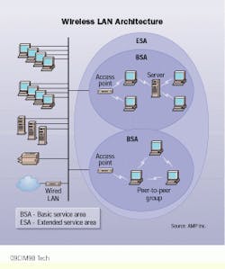 Th Cim63812 33 Th Cim63812 33