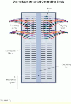 Th Cim63813 12 Th Cim63813 12