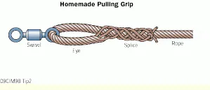 Pulling Cable Using Rope Use braided rope to make pulling grip | Cabling Installation & Maintenance