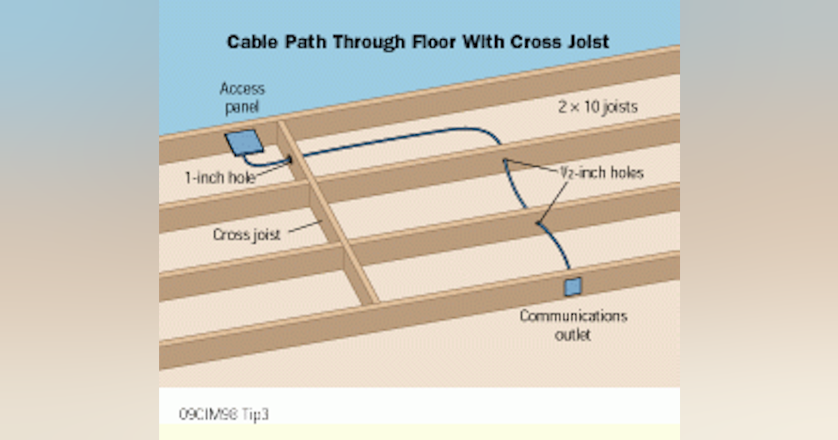 Route cable through a floor with a cross joist | Cabling Installation ...