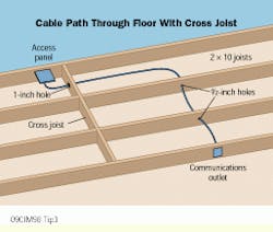 Th Cim63815 16 Th Cim63815 16