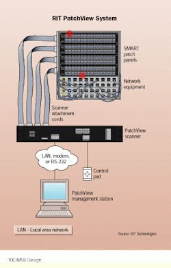 Th Cim63816 26 Th Cim63816 26