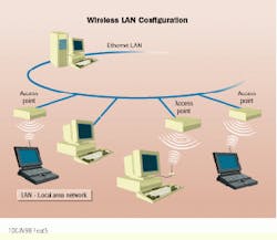 Th Cim63822 19 Th Cim63822 19