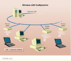 Th Cim63822 19 Th Cim63822 19