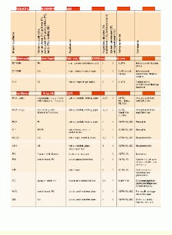 Th Cim63861 18 Th Cim63861 18