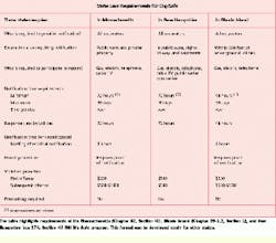 Th Cim63865 50 Th Cim63865 50