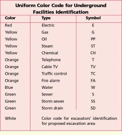 Th Cim63865 52 Th Cim63865 52