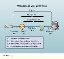 Th Cim63868 82 Th Cim63868 82