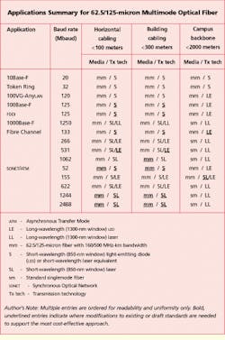 Th Cim63900 20 Th Cim63900 20