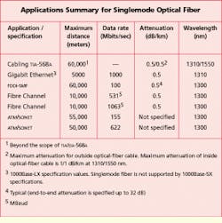 Th Cim63900 21 Th Cim63900 21