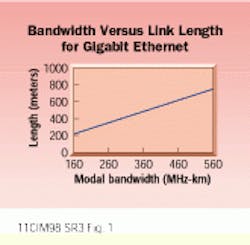 Th Cim63901 54 Th Cim63901 54