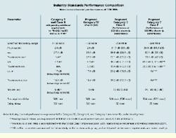Th Cim63903 31 Th Cim63903 31