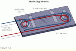 Th Cim63906 13 Th Cim63906 13