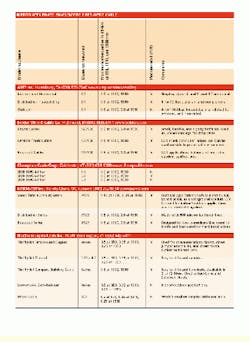 Th Cim63933 18 Th Cim63933 18