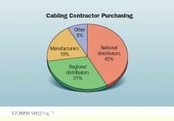 Th Cim63935 50 Th Cim63935 50