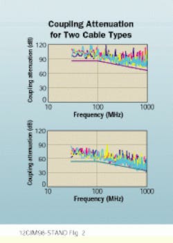 Th Cim63939 36 Th Cim63939 36